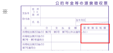 画像：源泉徴収税額