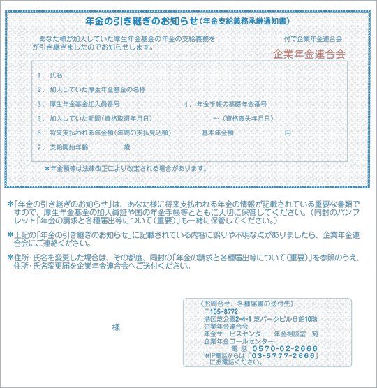 画像：年金の引き継ぎのお知らせ（年金支給義務承継通知書）【基本年金】（表面）