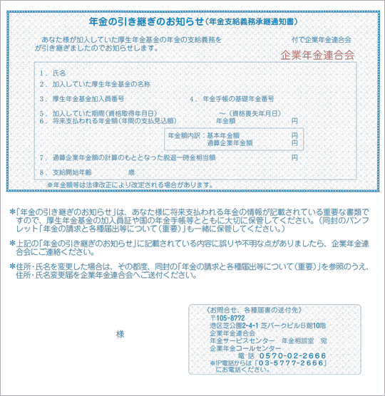 画像：年金の引き継ぎのお知らせ（年金支給義務承継通知書）【基本年金＋通算企業年金】（表面）