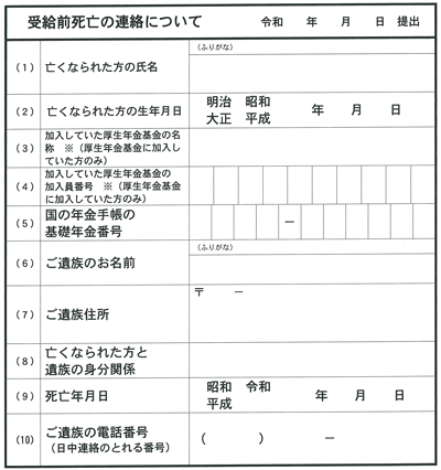 画像：死亡の連絡について