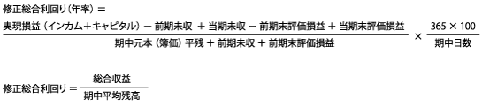 修正総合利回りの計算式