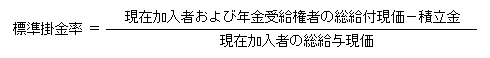 総合保険料方式（閉鎖型）